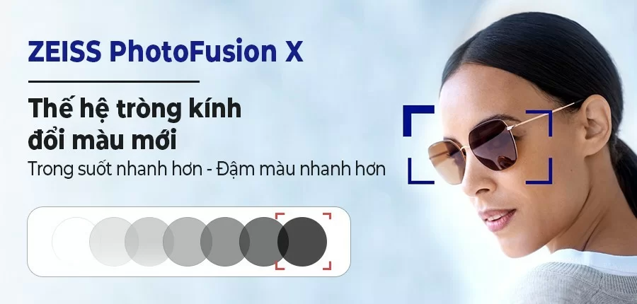 Ảnh banner Zeiss PhotoFusion X