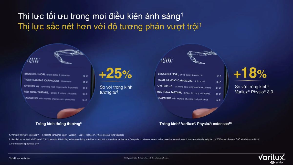 Ảnh tròng phủ Crizal chống bám nước